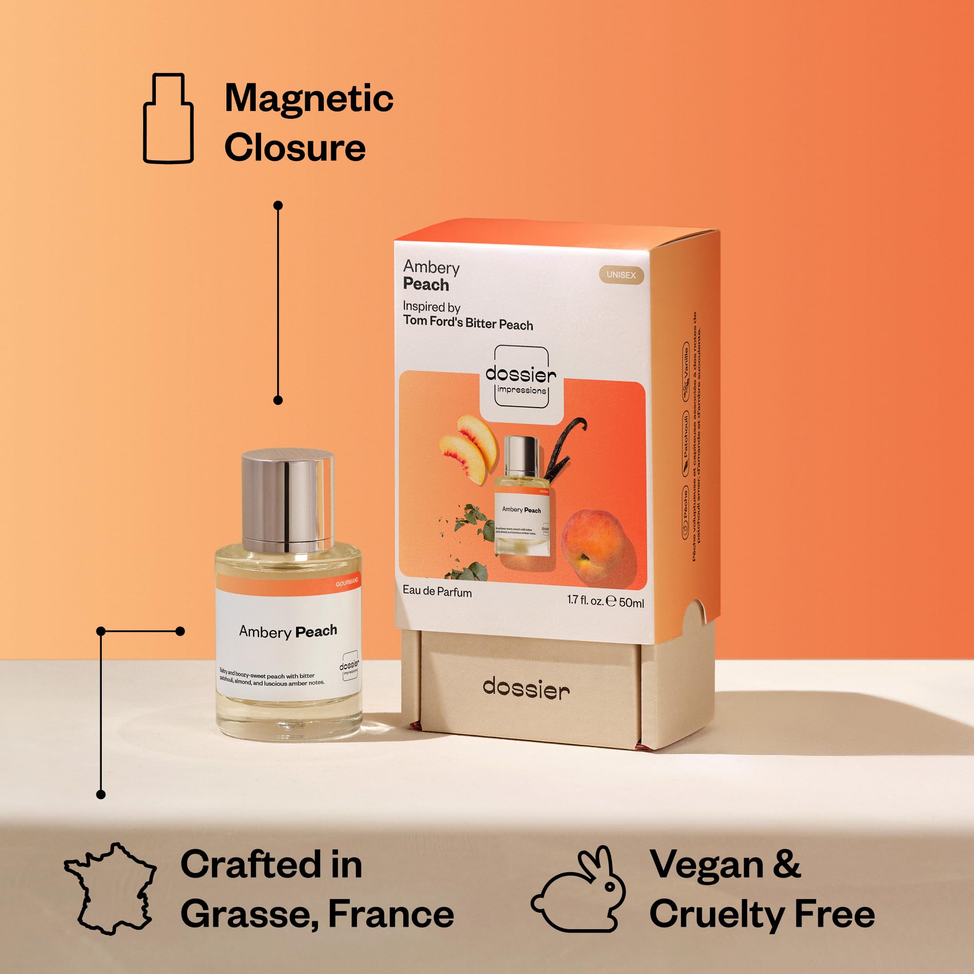 Amazon.com : Dossier - Ambery Peach - Eau de Parfum - Inspired by